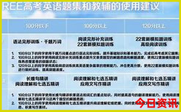 八月北京旅游攻略